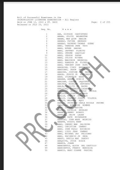 criminology board exam result 2002